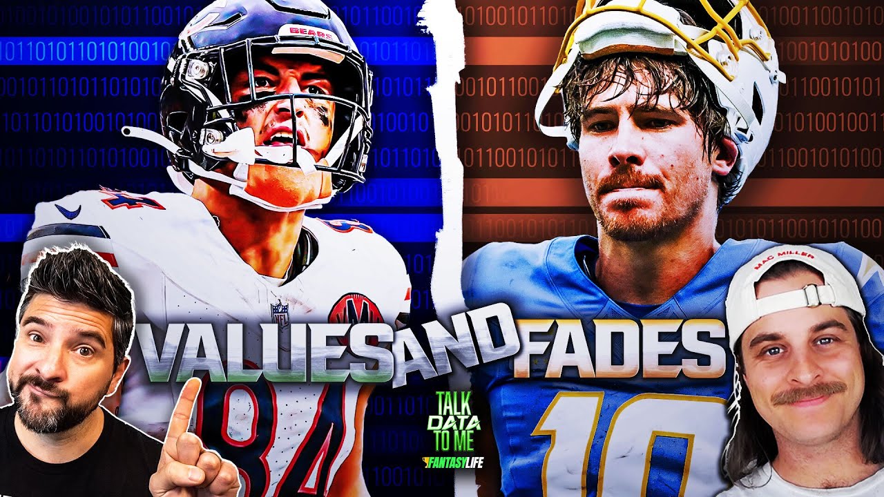 Values & Fades from early 2026 Underdog Fantasy ADPs (feat. Davis Mattek)